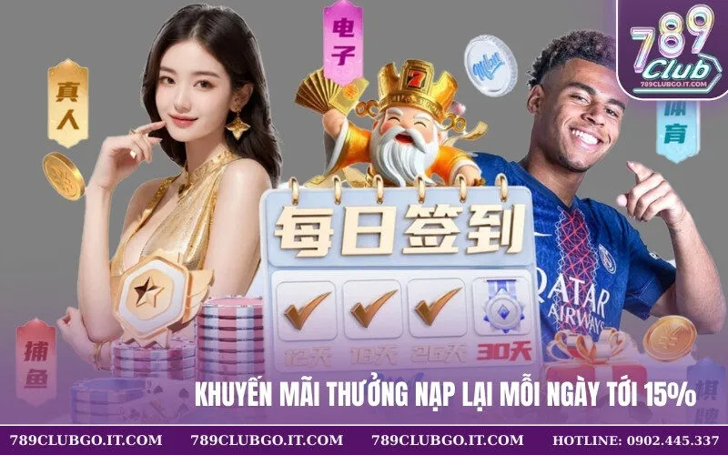 Khuyến Mãi Thưởng Nạp Lại Mỗi Ngày Tới 15%