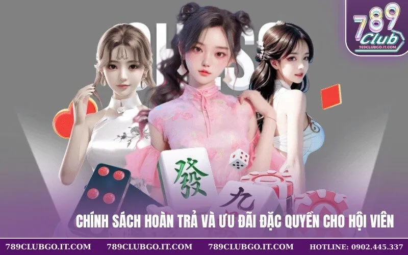 Chính sách hoàn trả và ưu đãi đặc quyền cho hội viên
